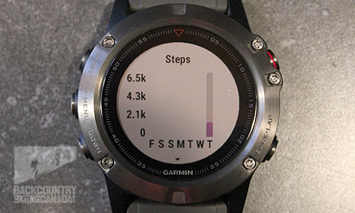 Fenix outlet fs plus